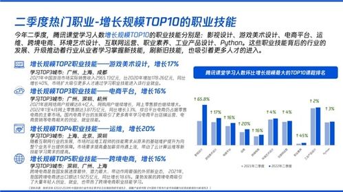 就業競爭加劇，影視策劃職業培訓成求職新剛需